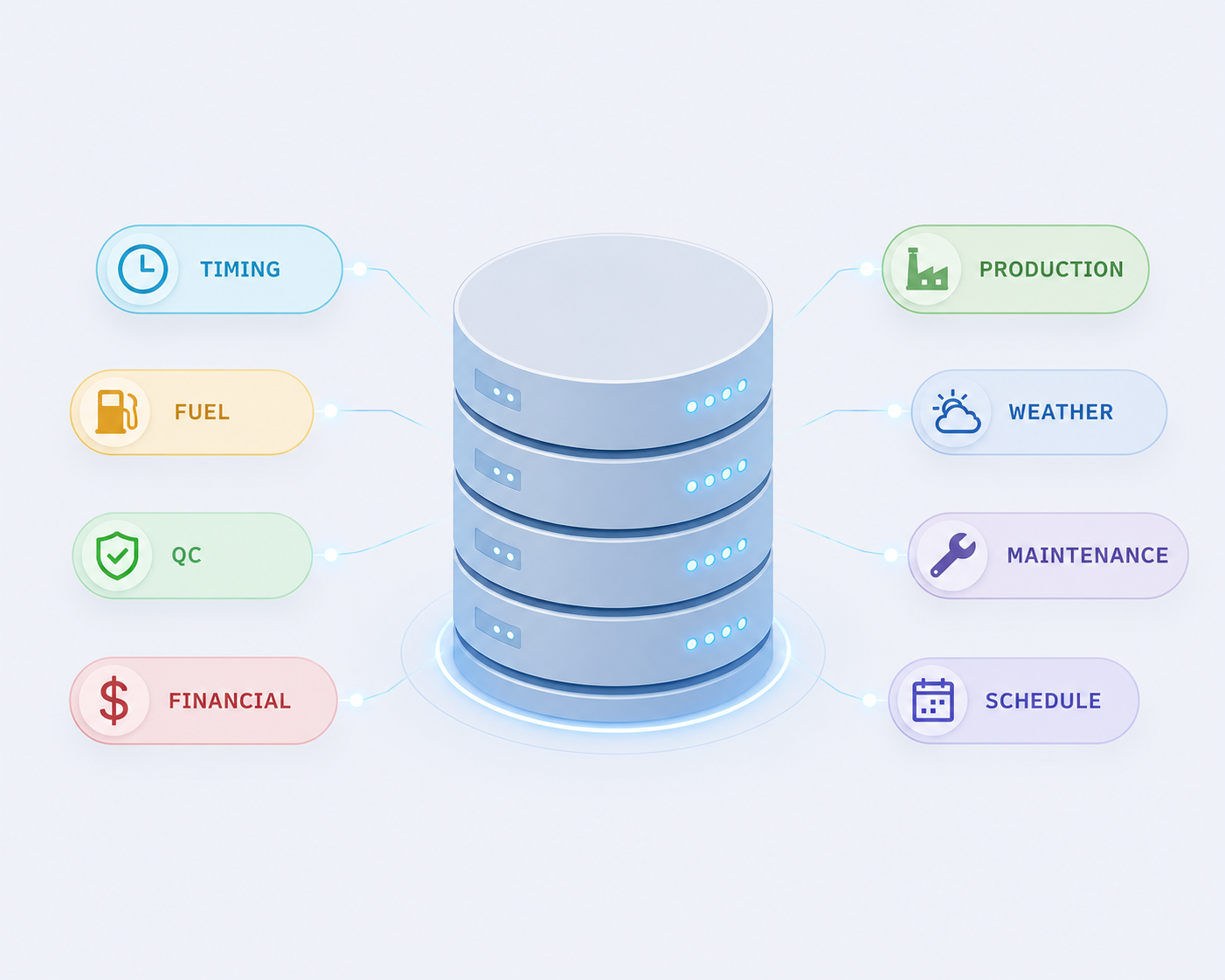 Havian dedicated server illustration